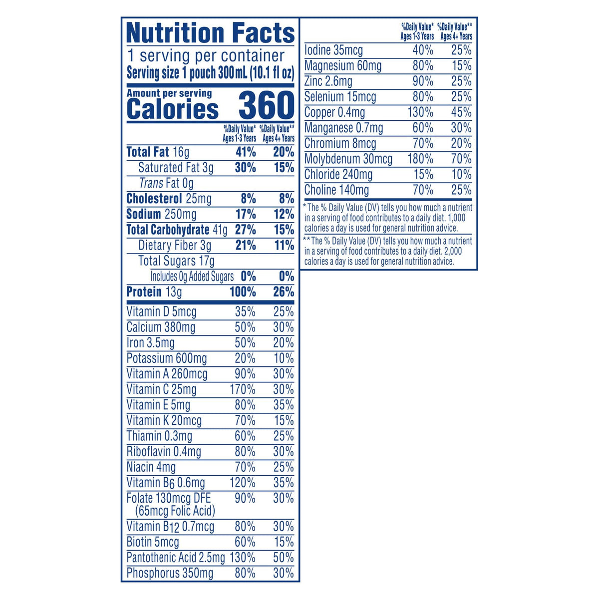 Compleat Pediatric Organic Blends Chicken-Garden nutrition facts