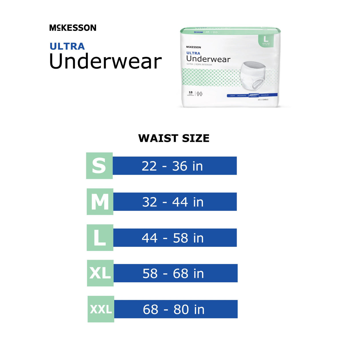 McKesson Ultra protective underwear size chart with waist measurements