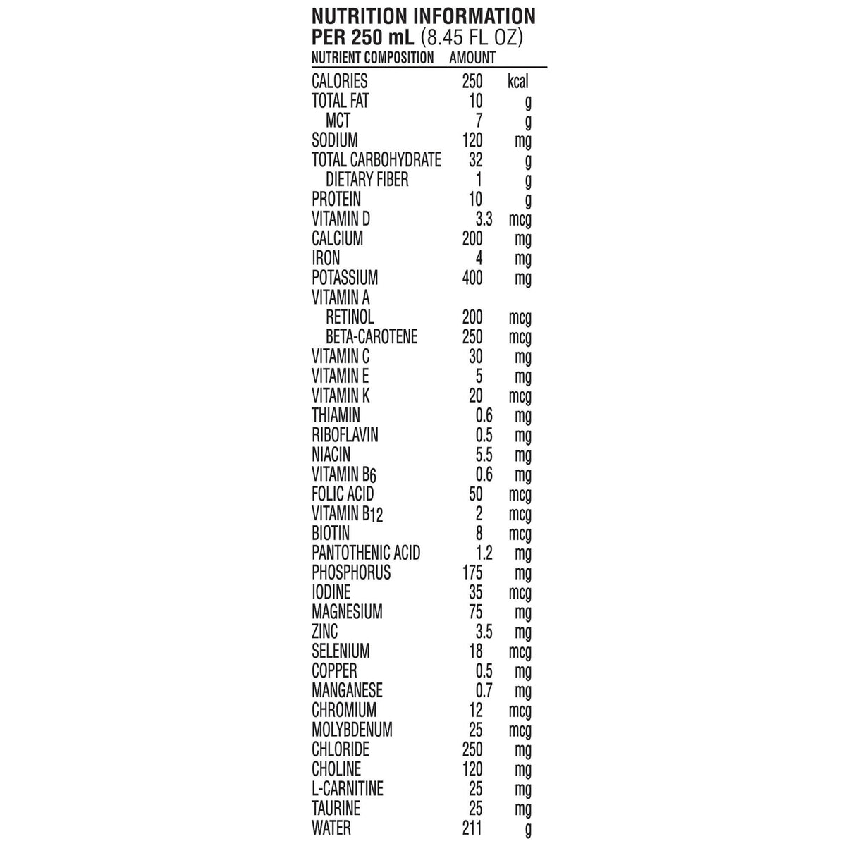 Peptamen with Prebio1 nutrition facts